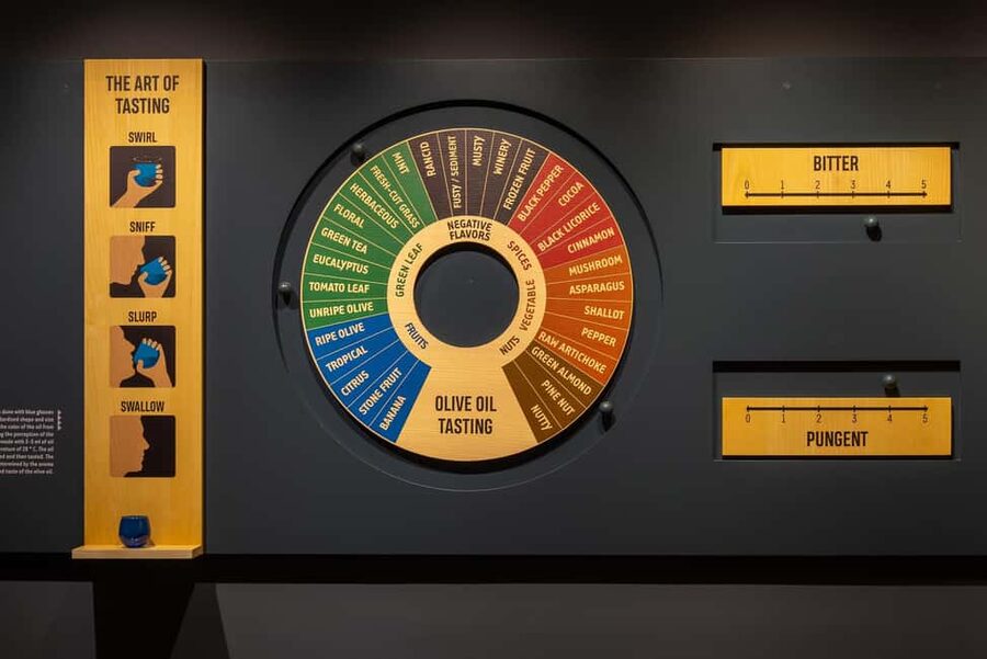 Split: Olive museum Klis with Olive Oil Tasting - Inside Croatia’s Olive Oil Museum